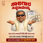 ಗ್ಯಾರಂಟಿ Vs ಸಾಲ: ಸಿದ್ದರಾಮಯ್ಯ ಸರ್ಕಾರದ ಆರ್ಥಿಕ ಲೆಕ್ಕಾಚಾರದ ಮೇಲೆ ರಾಜಕೀಯ ವಾಕ್ಸಮರ.