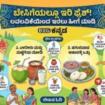 ಬೇಸಿಗೆಯ ಬಿಸಿಲಿಗೆ ಗುಡ್‌ಬೈ ಹೇಳಿ: ದಿನವಿಡೀ ಲವಲವಿಕೆಯಿಂದ ಇರಲು ಇಲ್ಲಿವೆ ಸಿಂಪಲ್ ಟಿಪ್ಸ್!