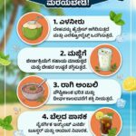 ಬೇಸಿಗೆಯ ಬಿಸಿಲಿಗೆ ತಂಪು ನೀಡುವ ಅಮೃತ: ಈ 5 ನೈಸರ್ಗಿಕ ಪಾನೀಯಗಳನ್ನು ಮರೆಯಬೇಡಿ!
