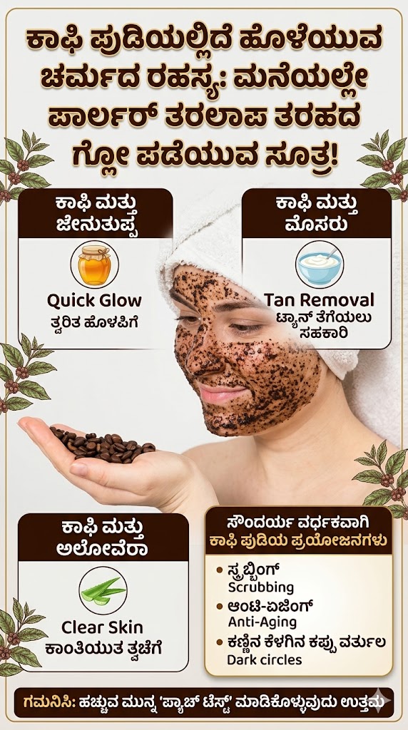 ಕಾಫಿ ಪುಡಿಯಲ್ಲಿದೆ ಹೊಳೆಯುವ ಚರ್ಮದ ರಹಸ್ಯ: ಮನೆಯಲ್ಲೇ ಪಾರ್ಲರ್ ತರಹದ ಗ್ಲೋ ಪಡೆಯುವ ಸೂತ್ರ!