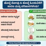 ಹೊಟ್ಟೆ ನೋವು ಮತ್ತು ಹೊಟ್ಟೆ ಹಿಂಡಿದಂತಾಗುತ್ತಿದೆಯೇ? ಇಲ್ಲಿದೆ ಪ್ರಮುಖ ಕಾರಣಗಳು ಹಾಗೂ ಮನೆಮದ್ದುಗಳು!