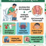 ಮಲಬದ್ಧತೆಯಿಂದ ಪೈಲ್ಸ್ ಕಾಯಿಲೆ ಬರುವುದು ನಿಜವೇ? ಈ ಲಕ್ಷಣಗಳಿದ್ದರೆ ನಿರ್ಲಕ್ಷ್ಯ ಬೇಡ!