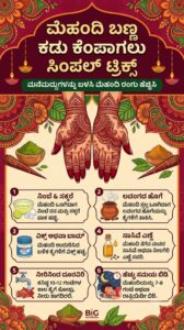 ಮೆಹಂದಿ ಹಾಕಿದ ನಂತರ ಕಡು ಕೆಂಪು ಬಣ್ಣ ಬರಬೇಕೆ? ಹಾಗಾದರೆ ಈ ಸಿಂಪಲ್ ಟ್ರಿಕ್ಸ್‌ ಫಾಲೋ ಮಾಡಿ!