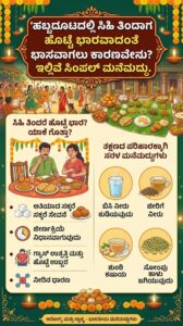 ಹಬ್ಬದೂಟದಲ್ಲಿ ಸಿಹಿ ತಿಂದಾಗ ಹೊಟ್ಟೆ ಭಾರವಾದಂತೆ ಭಾಸವಾಗಲು ಕಾರಣವೇನು? ಇಲ್ಲಿವೆ ಸಿಂಪಲ್ ಮನೆಮದ್ದು.