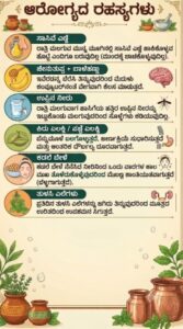 ಉತ್ತಮ ಆರೋಗ್ಯಕ್ಕಾಗಿ 6 ಸರಳ ಮನೆಮದ್ದುಗಳು: ಸಾಸಿವೆ ಎಣ್ಣೆಯಿಂದ ಹಿಡಿದು ತುಳಸಿವರೆಗೆ ಅದ್ಭುತ ಪ್ರಯೋಜನಗಳು!
