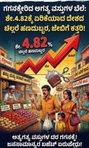 ಗಗನಕ್ಕೇರಿದ ಅಗತ್ಯ ವಸ್ತುಗಳ ಬೆಲೆ: ಶೇ.4.82ಕ್ಕೆ ಏರಿಕೆಯಾದ ದೇಶದ ಚಿಲ್ಲರೆ ಹಣದುಬ್ಬರ, ಜೇಬಿಗೆ ಕತ್ತರಿ!